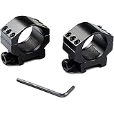 Thorn 30mm Scope Rings Low Profile Heavy Duty Rings for Picatinny Rail Pair