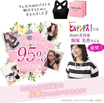 Amazon Co Jp 3枚セット シンデレラマシュマロリッチ ナイトブラ 育乳ブラ 夜用ブラジャー ノンワイヤー バストケア Mサイズ ドラッグストア