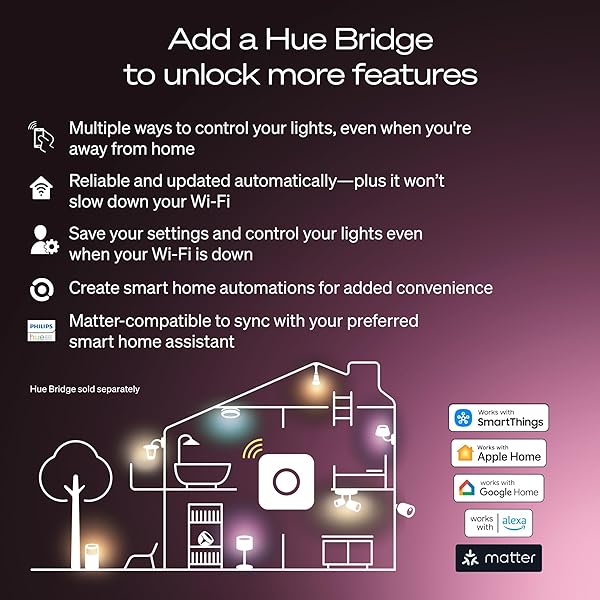 PHILIPS HUE SMART LED A21 BULB 1-PACK, WARM WHITE LIGHT 2700K, E26 BASE, 13.5W, 1600 LUMENS, DIMMABLE LED BULBS, WORKS WITH ALEXA, GOOGLE ASSISTANT, AND APPLE HOME