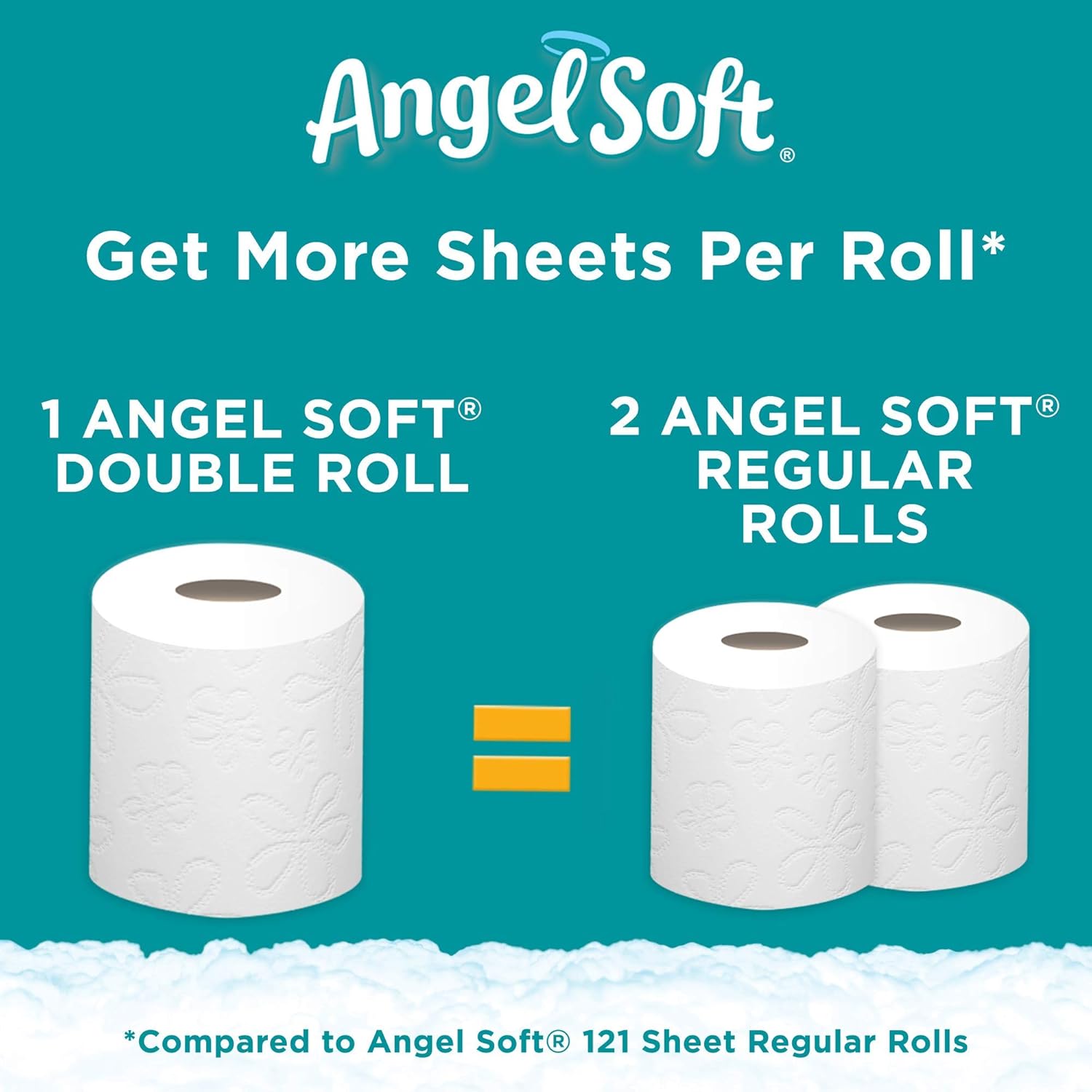 Angel Soft Toilet Paper with Fresh Lavender Scented Tube, 2-Ply Sheet Double Rolls, 12 Count of 214 Sheets Per Roll, Pack of 4 (79372): Health & Personal Care