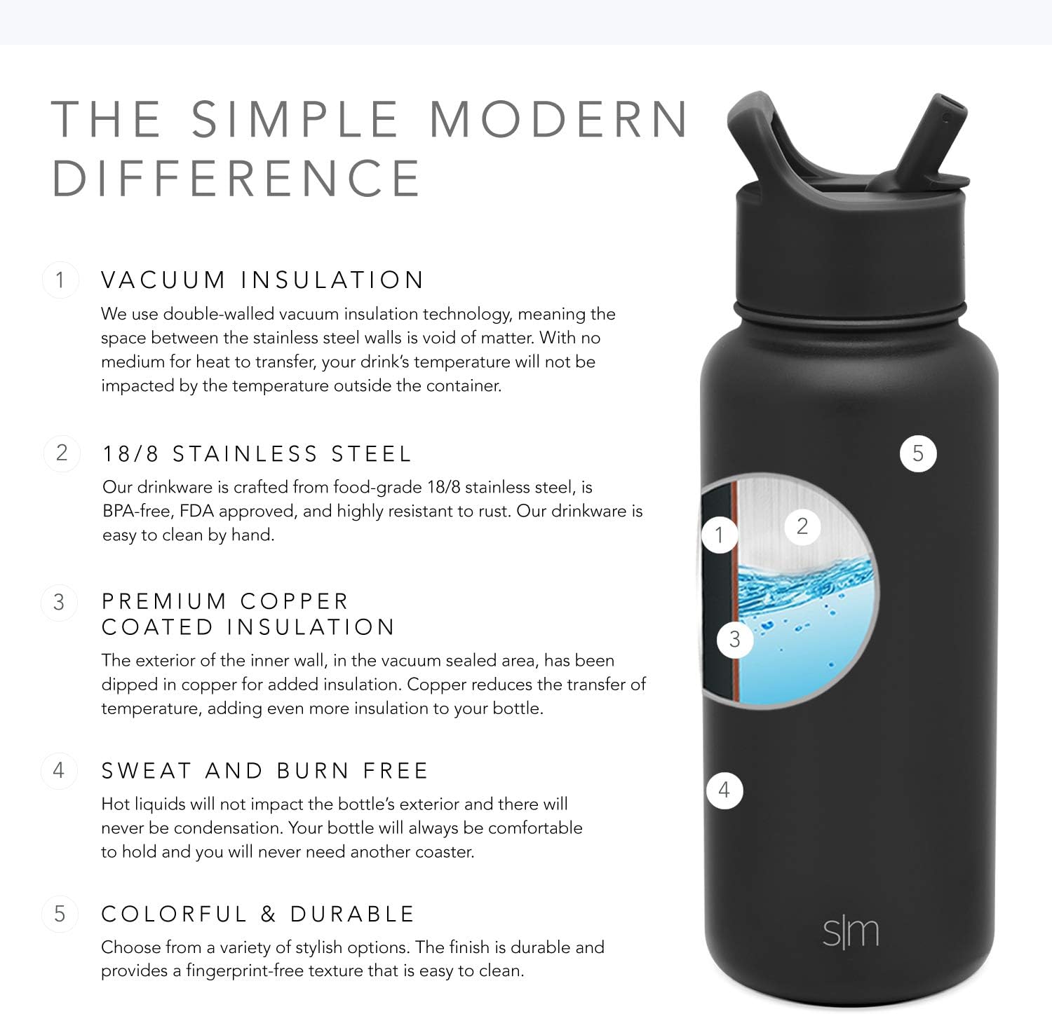 Simple Modern Insulated Water Bottle with Straw Lid 1 Liter Reusable Wide Mouth Stainless Steel Flask Thermos, 32oz (945ml), Midnight Black: Kitchen & Dining