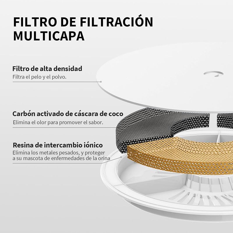 Fonte EVERSWEET para gatos, aço inoxidável, bomba sem fios, controlo por aplicação, bebedor de 1,8L para gatos/cães, ultra-silencioso, filtro triplo, 3 fluxos de água, não é fácil de reter bactérias
