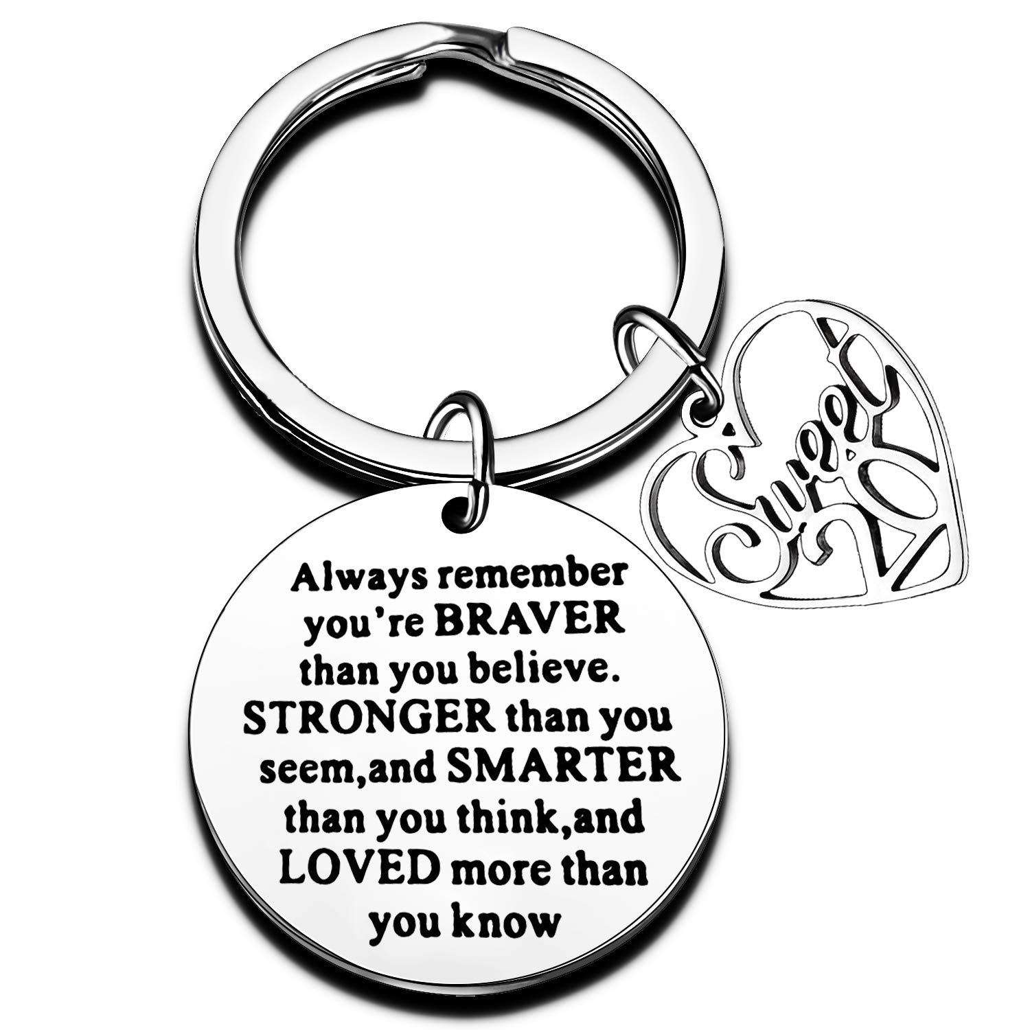 Birthday Gifts For Women Men Girls Boys Birthday Keyring 13th 16th 18th 20th 30th 40th 50th 60th 80th Birthday Key Ring Gifts Friends Family Inspirational Birthday Presents (20th)