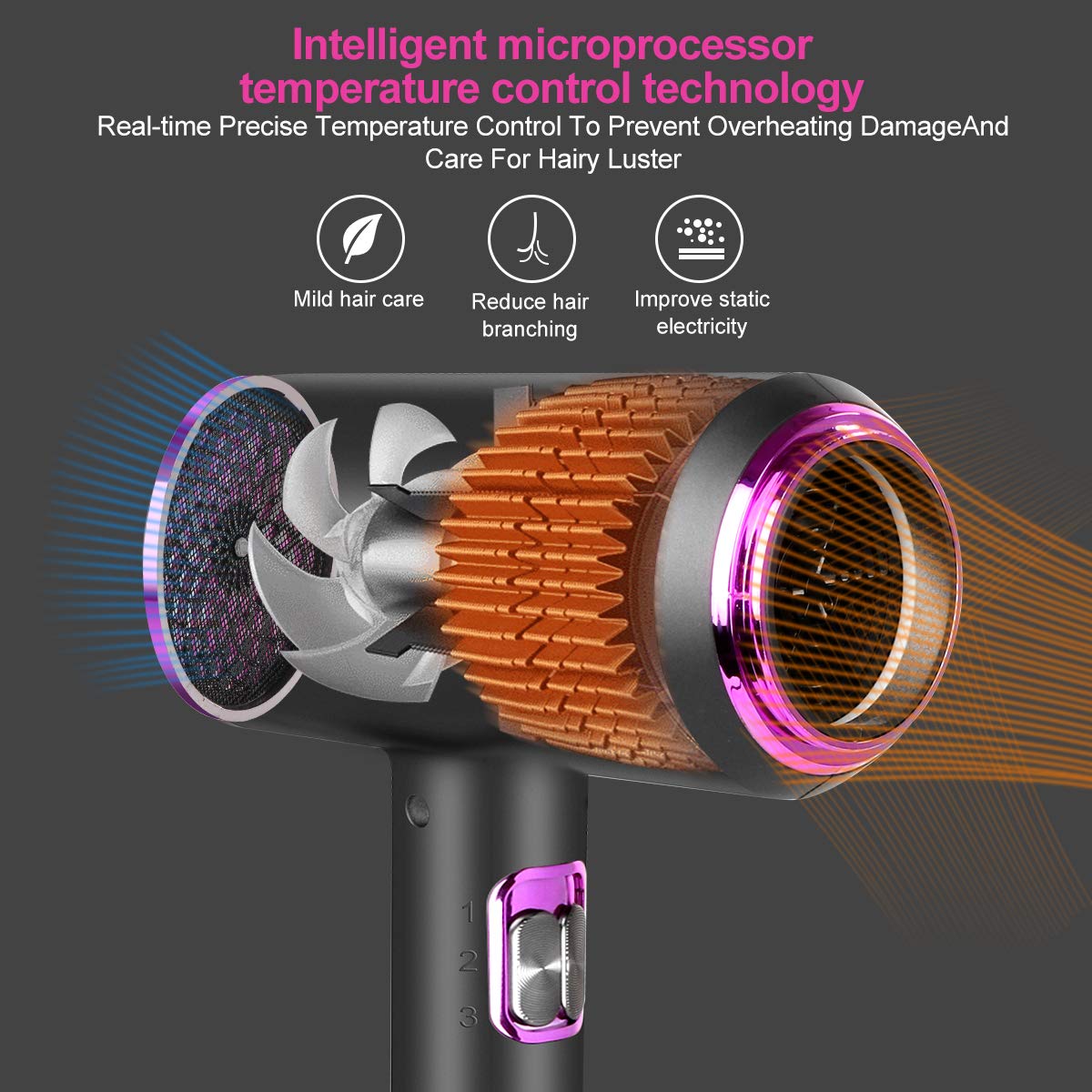 Ionic Hair Dryer, Nozama 1800W Professional Hair Blow Dryers with 3 Heat Settings, 2 Speed, 3 Cool Settings,2 Concentrator Nozzles, Fast Drying Blow Dryer for Home, Travel, Salon and Hotel: Beauty