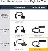 StarTech USB-C to SATA Adapter Cable 10Gbps for 2.5/3.5in SSD HDD External view 6