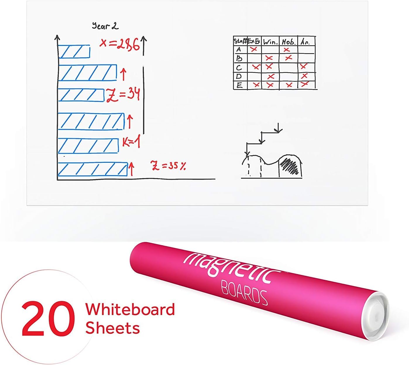 Magnetic Board Tesla Amazing Sticks on Any Surface, 20 Sheets