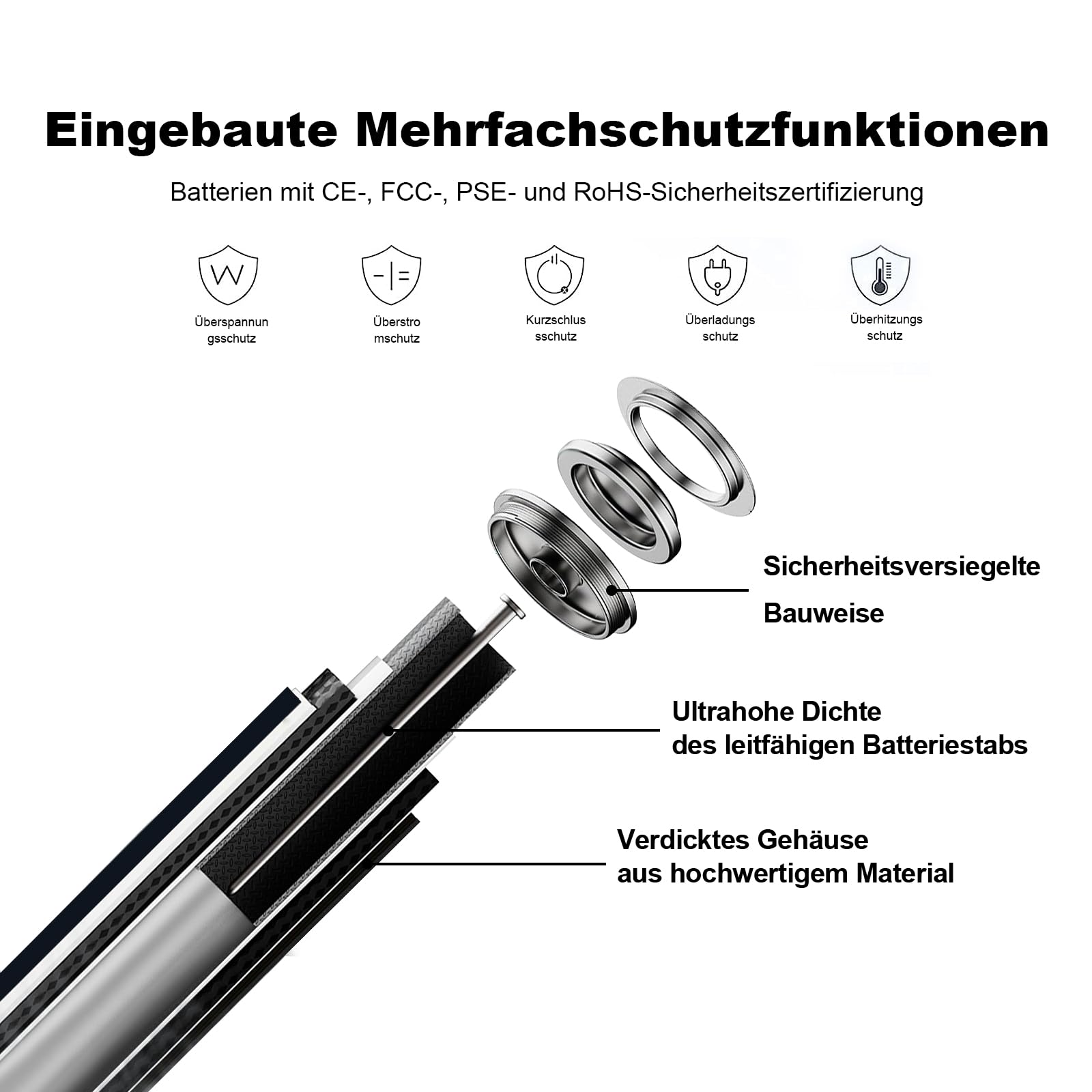 CR2 Batterie 4 Stück, Batterien CR2 Lithium 3V für Golf-Entfernungsmesser, Sensoren, elektronische Schlösser, Blitzlicht, Taschenlampe (Nicht wiederaufladbar) 7