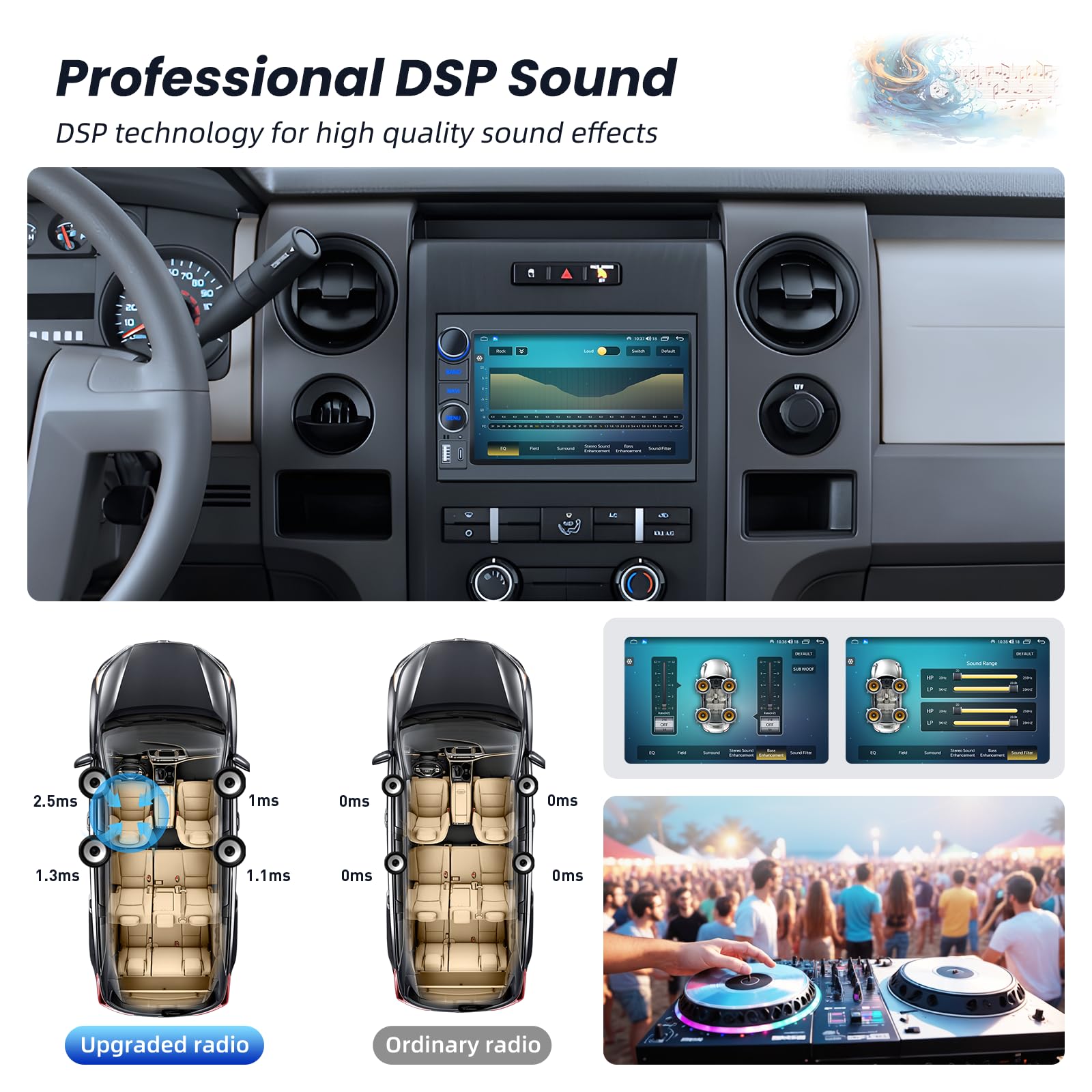 4Core+64G ROM Car Radio for Ford F150 2004-2008:7 Inch Touch Screen Stereo Bluetooth 5.0 Wireless CarPlay Android Auto FM/RDS Audio GPS 5G WiFi SWC 1080P Backup Camera