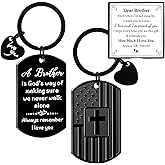 Gladsico Gifts for Brother from Sister, Brother Birthday Keychain gift with Card, Remember I Love You Gift Key chain on Mothers Day Fathers Day Birthday Christmas Graduation