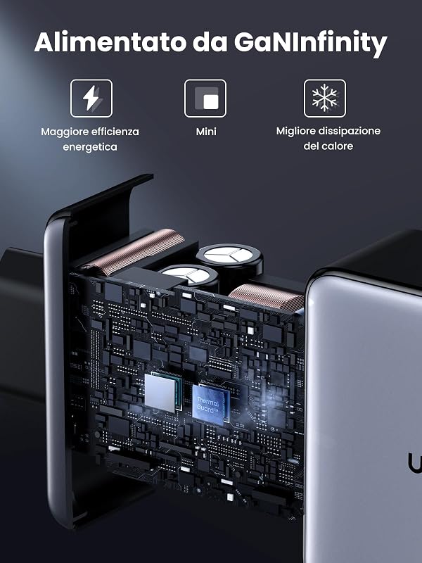 Nexode 160W Caricatore USB C GaNInfinity Caricabatteria PD 3.1