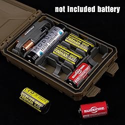 Zhongren Modular Molle Battery Storage Case