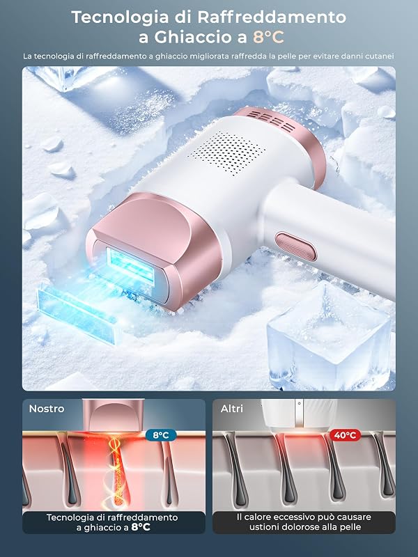 Epilatore Luce Pulsata con Funzione di Raffreddamento a Ghiaccio, Schermo LCD Touch,Modalità di Scorrimento Automatico, Epilatore a Luce Pulsata per Donne e Uomini,Viso, Ascelle, Bikini,Corpo, Rosa