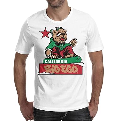 Top Fashion School In California