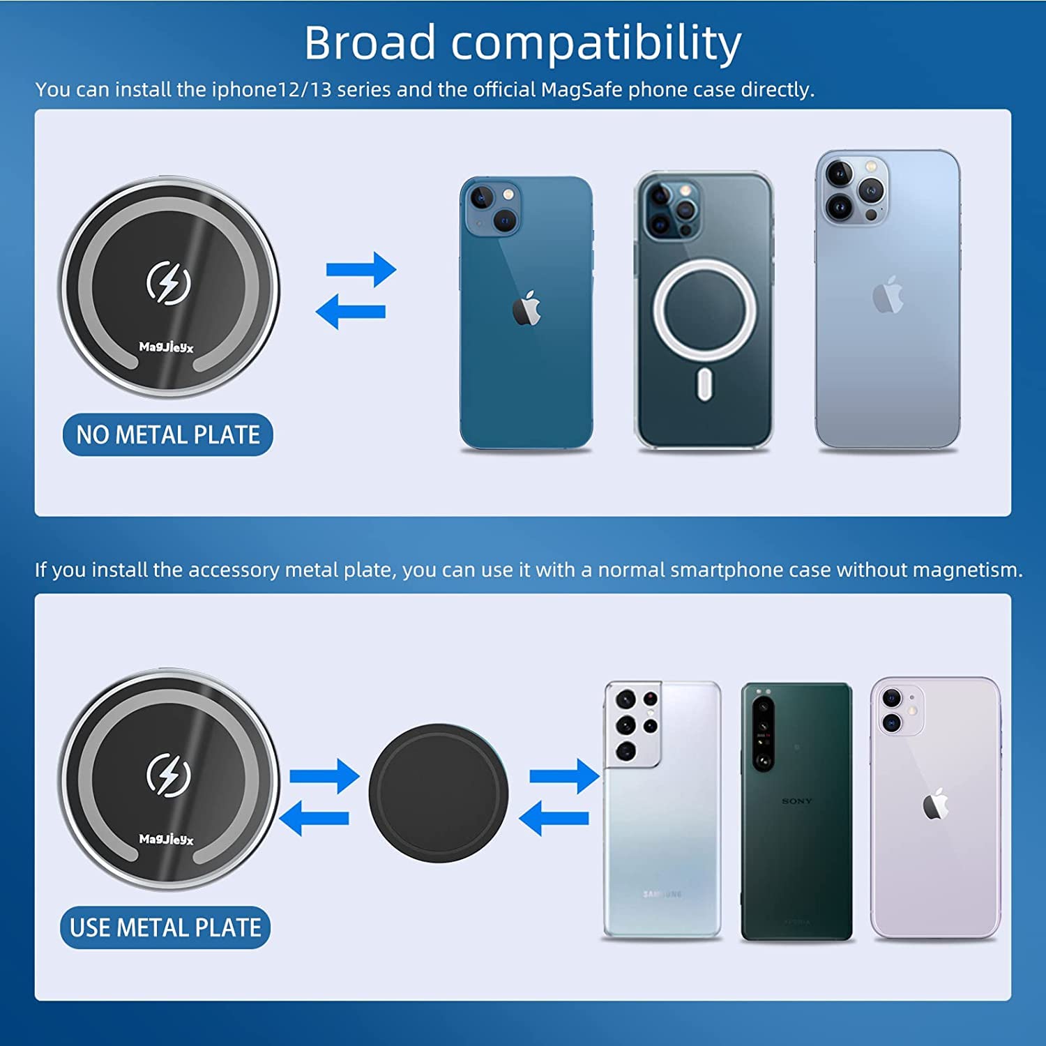 for Magsafe Car Mount Wireless Charger Magnetic Fast Charging Compatible with iPhone 16,15,14,13,12,Pro Max,Mini,Magsafe Case, Air Vent and Stick On Dashboard Car Phone Holder