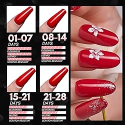 Makartt Base and Top Coat Gel, No Wipe Gel Top Coat
