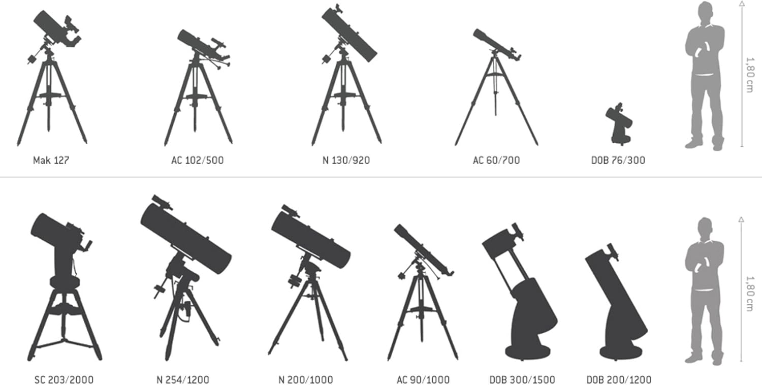 Seben 76/700 AZ astronomical reflector telescope including aluminium tripod, large eyepiece filter set, 700-76 Telescopio - Image 4