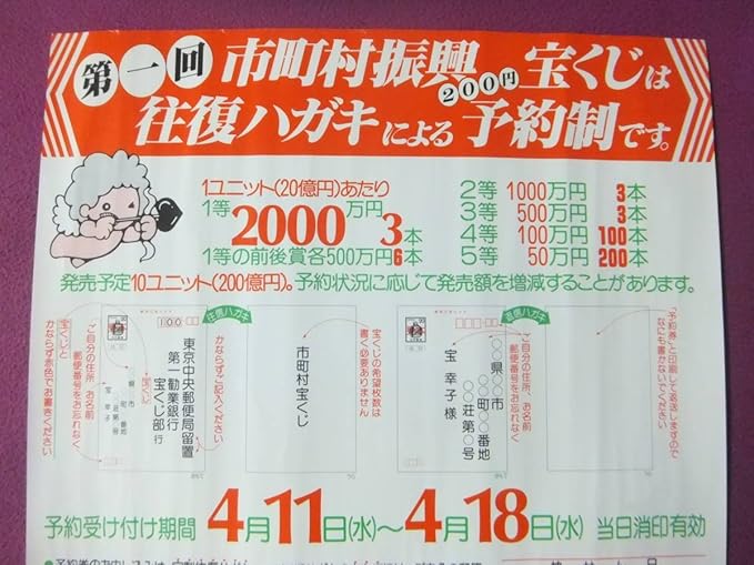 Amazon F40珍品ポスター宝くじポスター第一回市町村振興宝くじ第一勧業銀行70年代品 アニメ 萌えグッズ 通販