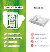 The Cheeky Panda Bamboo Handy Wipes Bulk Box 72 Packs 864 Wipes view 5