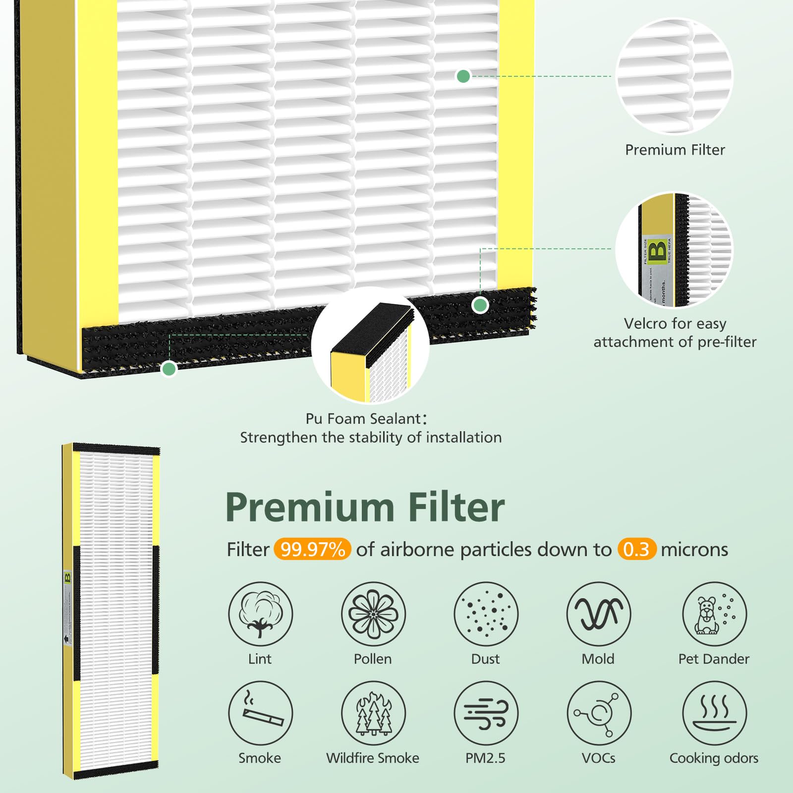 2 Pack FLT4825 HEPA Filter B Replacement with Activated Carbon Pre-Filters Compatible with Guardian Air Purifier AC4825 AC4300 AC4800 AC4900 AC4850