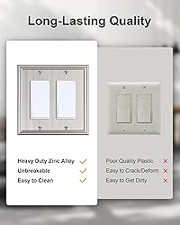 TREEWELL 2-Pack Decorative Double Decorator Outlet
