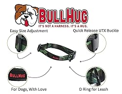 BullHug Adjustable Dog Collar – Soft Durable
