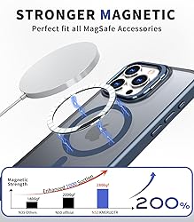 Phone Case Designed for iPhone 11 Pro Max Case