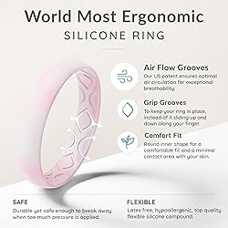 ThunderFit Women Breathable Silicone Promise Rings