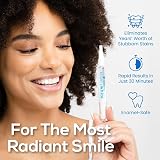 Venus Visage Teeth Whitening Pen 2 Pack 20+ Uses Mint Gel Pen view 2