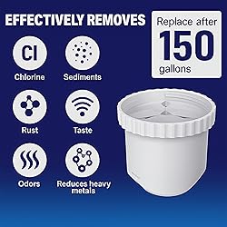 Nispira Water Pitcher Filter Replacement For Epic