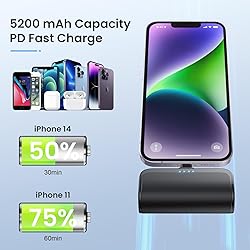 [2 Pack]Mini Portable Charger for iPhone,5200mAh