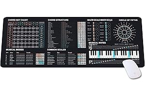 Music Theory Cheat Sheet Mousepad, Music Theory Mouse Mat, Music Cheat Sheet Mouse Pad, Chords,Piano...