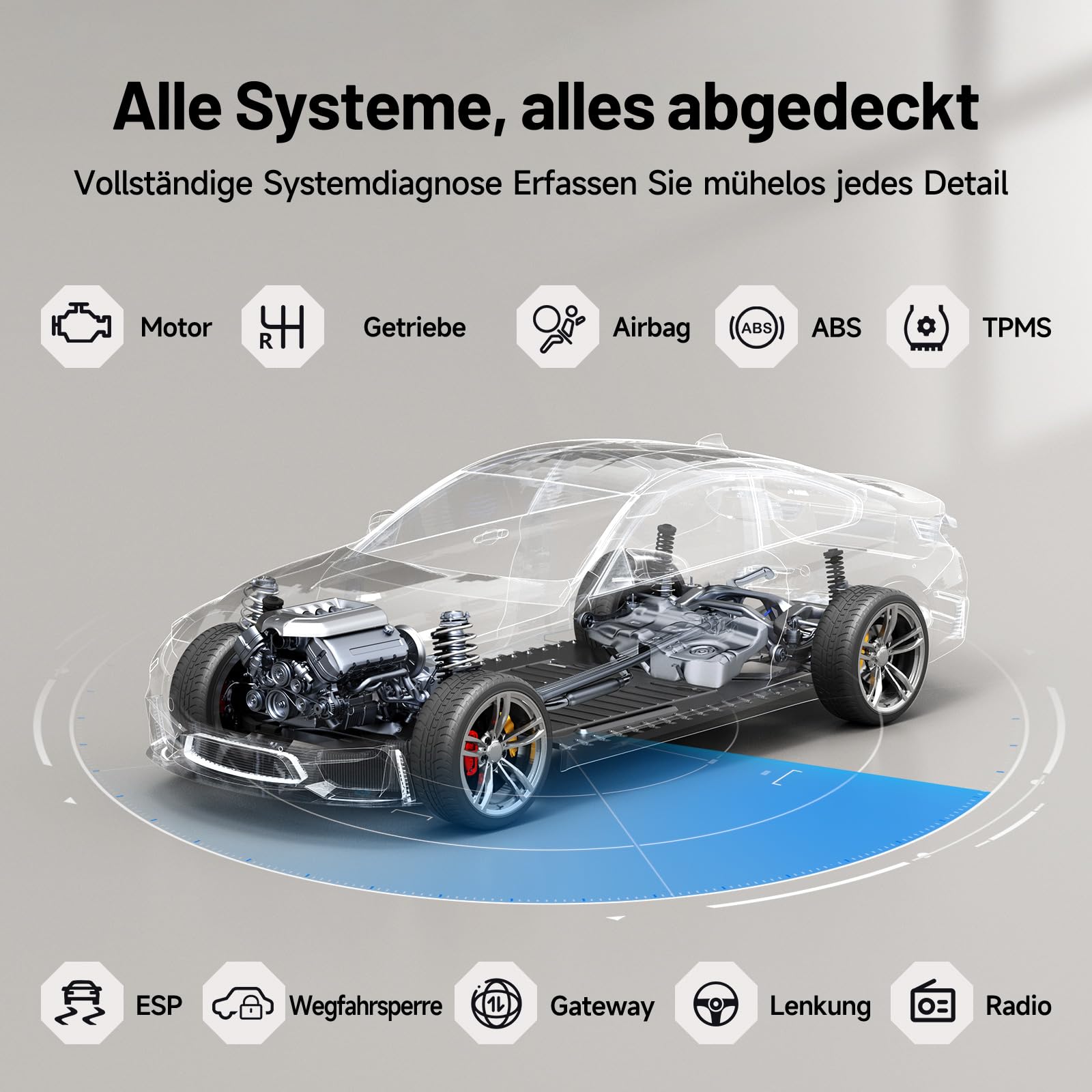 TOPDON OBD2 diagnosegerät Auto ArtiDiag EU für Mercedes-Benz/BMW/V.A.G nur, ECU Online Codierung, Bidirektionale Steuerung, Vollsystem Diagnose, Alle Resets-Funktionen, Lebenslange kostenlose Updates 8