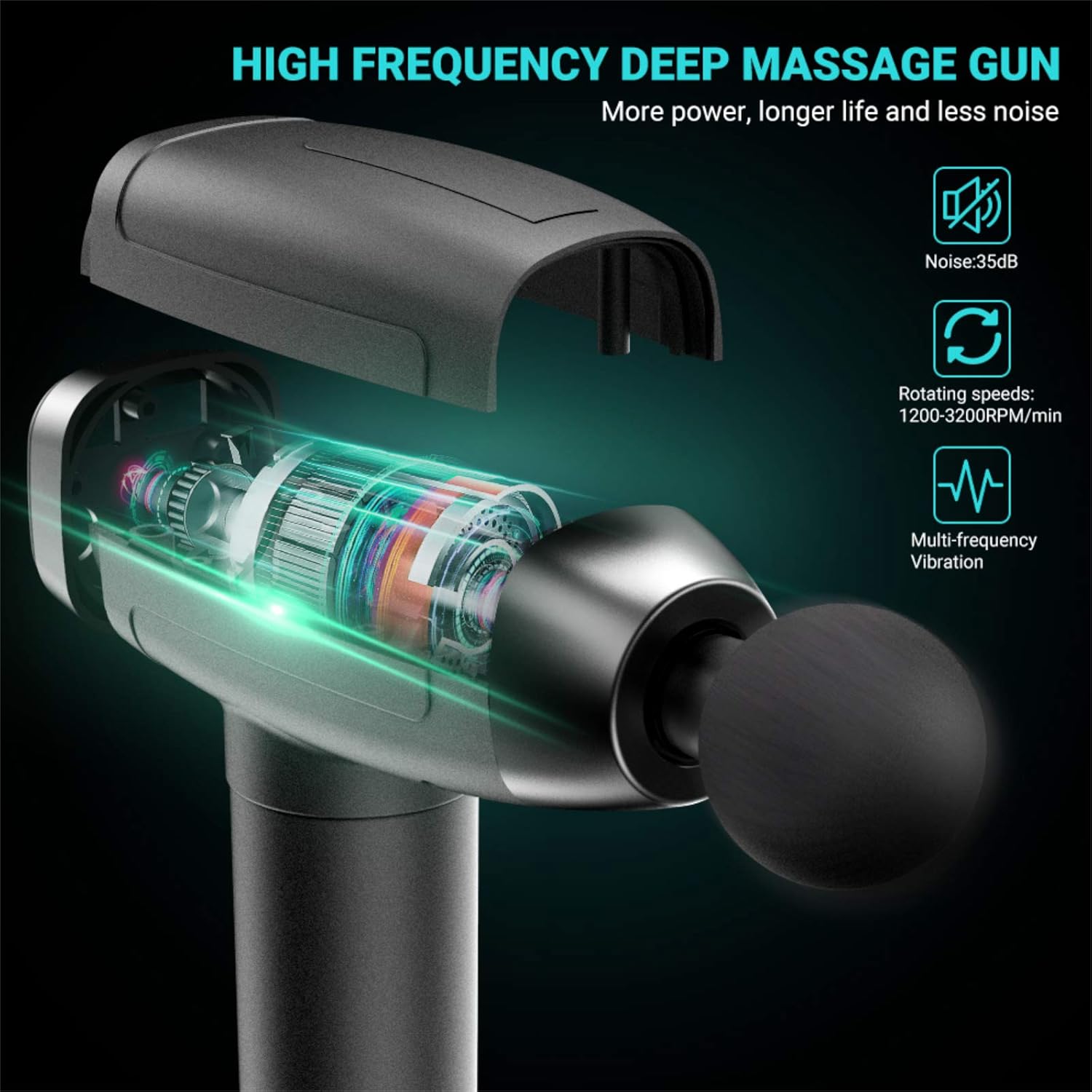 Massage Gun,Muscle Massage Gun Deep Tissue Massager,Quiet Professional