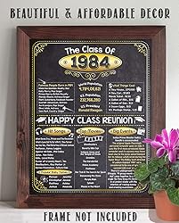 41st High School Class Reunion