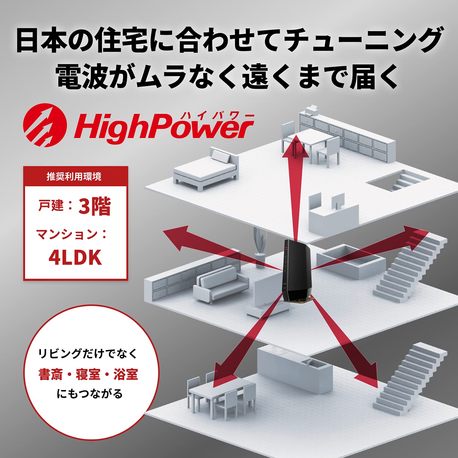 Buffalo WiFi Router Wireless LAN Wi-Fi 6 11ax / 11ac AX5400 4803+574 Mbps Japanese Manufacturer [iPhone 14/13/12/iPhone SE (2nd Generation)/Nintendo Switch PS5 Manufacturer Verified Work] Eco Package