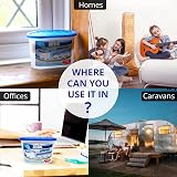 ANSIO Dehumidifier Pack of 10 - Moisture Absorber for Home & Bathroom view 8