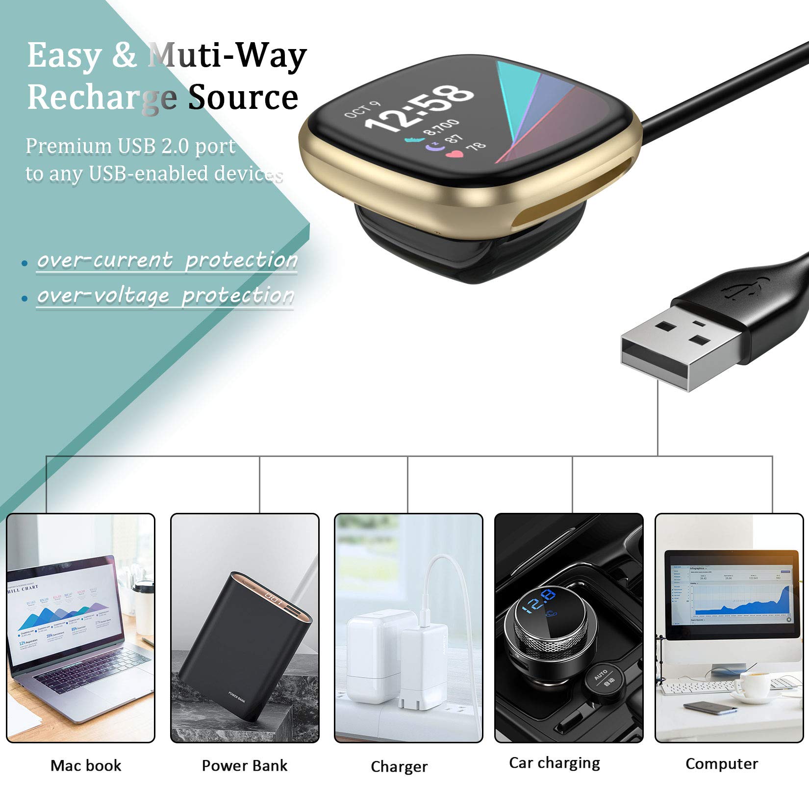 Maledan Compatible with Fitbit Sense & Fitbit Versa 3 Charger Replacement USB Charging Cable Dock Stand for Sense 2/Sense/Versa 4/Versa 3 Smartwatch, 2 Pack 3.3Ft Durable Portable Charger Dock Cord