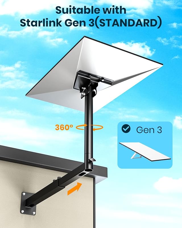 Starlink Halterung, 360° Verstellbare Starlink Standard 4/4X/Gen 3 Halterung, Starlink Masthalterung mit Starlink Gen 3 Rohradapter, Starlink Langer Wandmontagesatz