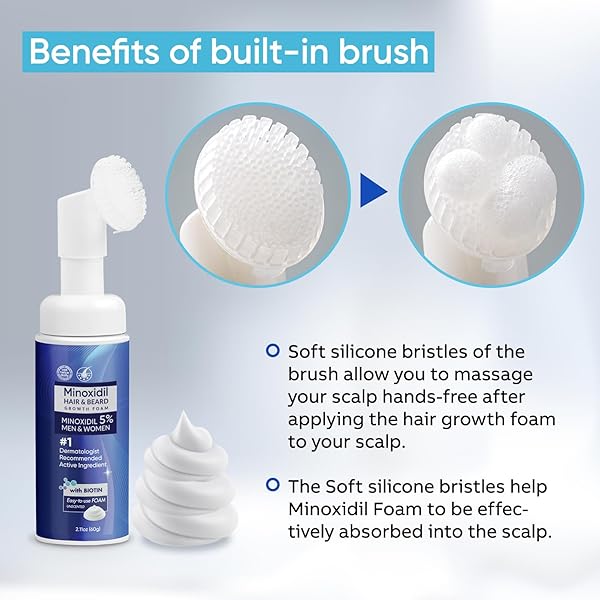 ARTIMORE 5% MINOXIDIL FOAM 1PCS, 5% MINOXIDIL FOR MEN FOAM, MINOXIDIL FOR WOMEN HAIR GROWTH, MINOXIDIL FOAM FOR WOMEN, MINOXIDIL FOAM FOR MEN HAIR., BLUE