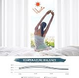 PONY DANCE White Thermal Curtains 66 x 54 Inch 2 Panels Eyelet Energy Saving view 3