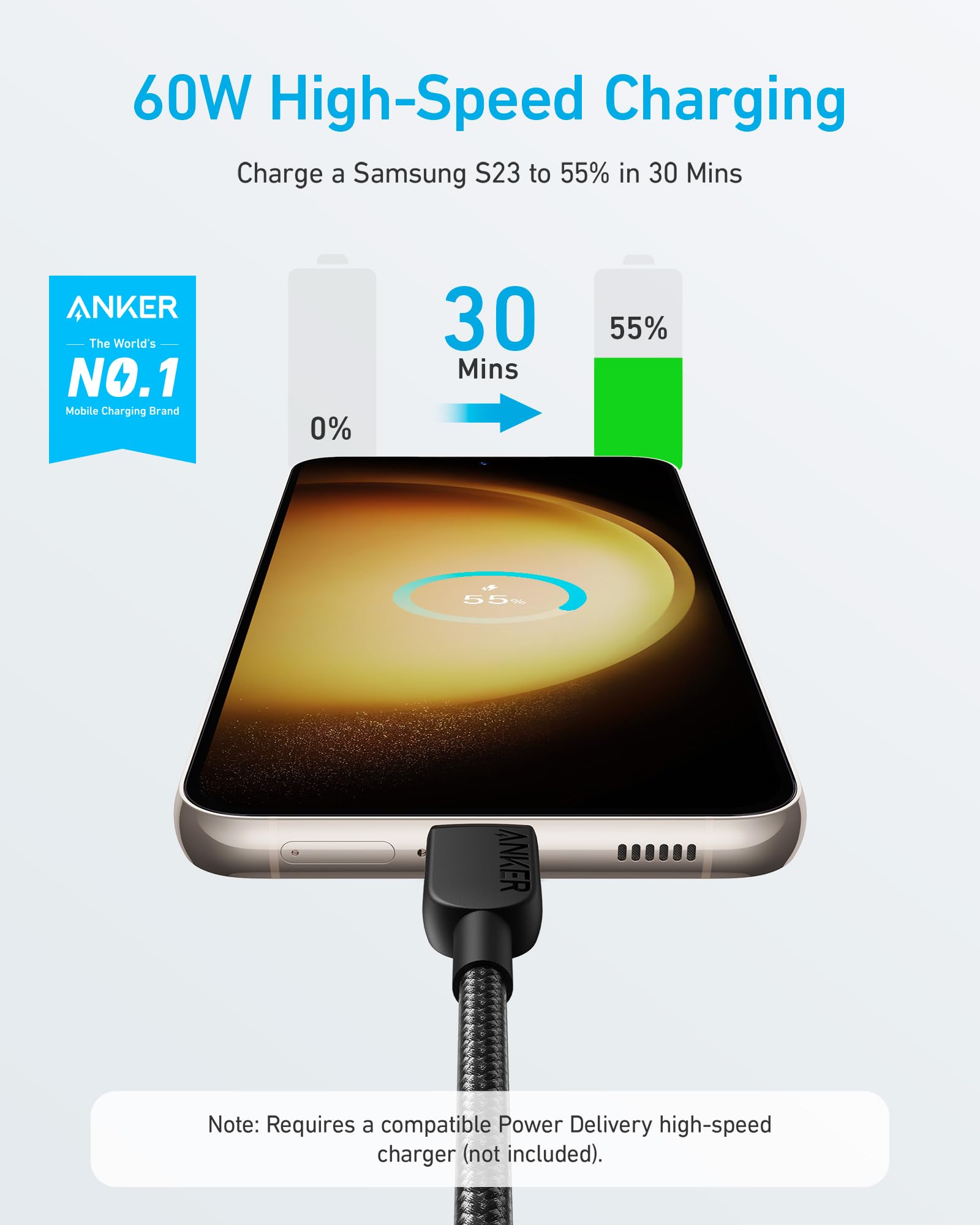 Anker USB C to USB C Cable,Type-C Charger Fast Charging Cord (6FT,2Pack) for iPhone 17/16 Series,iPad Air 4,MacBook Pro 2022 and More (USB 2.0,Black)