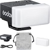 Godox iM20 Mini Flash with Diffuser USB-C Battery for Sony ZVE10, ZV-1 | Universal Hot Shoe Camera Flash GN10, 5Power Levels, 440Full-Power Flashes For Canon, Nikon, Fujifilm, Leica, Ricoh GR3, GR3x