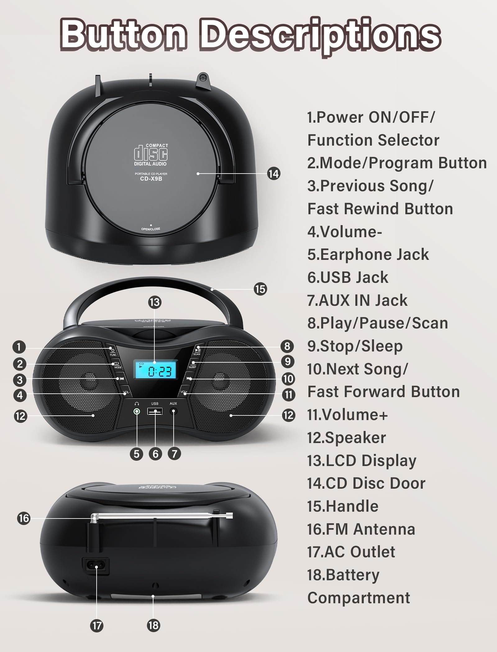 Greadio Boombox Portable CD Players for Home with Bluetooth, Boom Box CD Player FM Radio Combo, Stereo Sound, AC/Battery Powered, CD/CD-R/RW Compatible, Support AUX/USB/Headphone, Timer, Repeatable