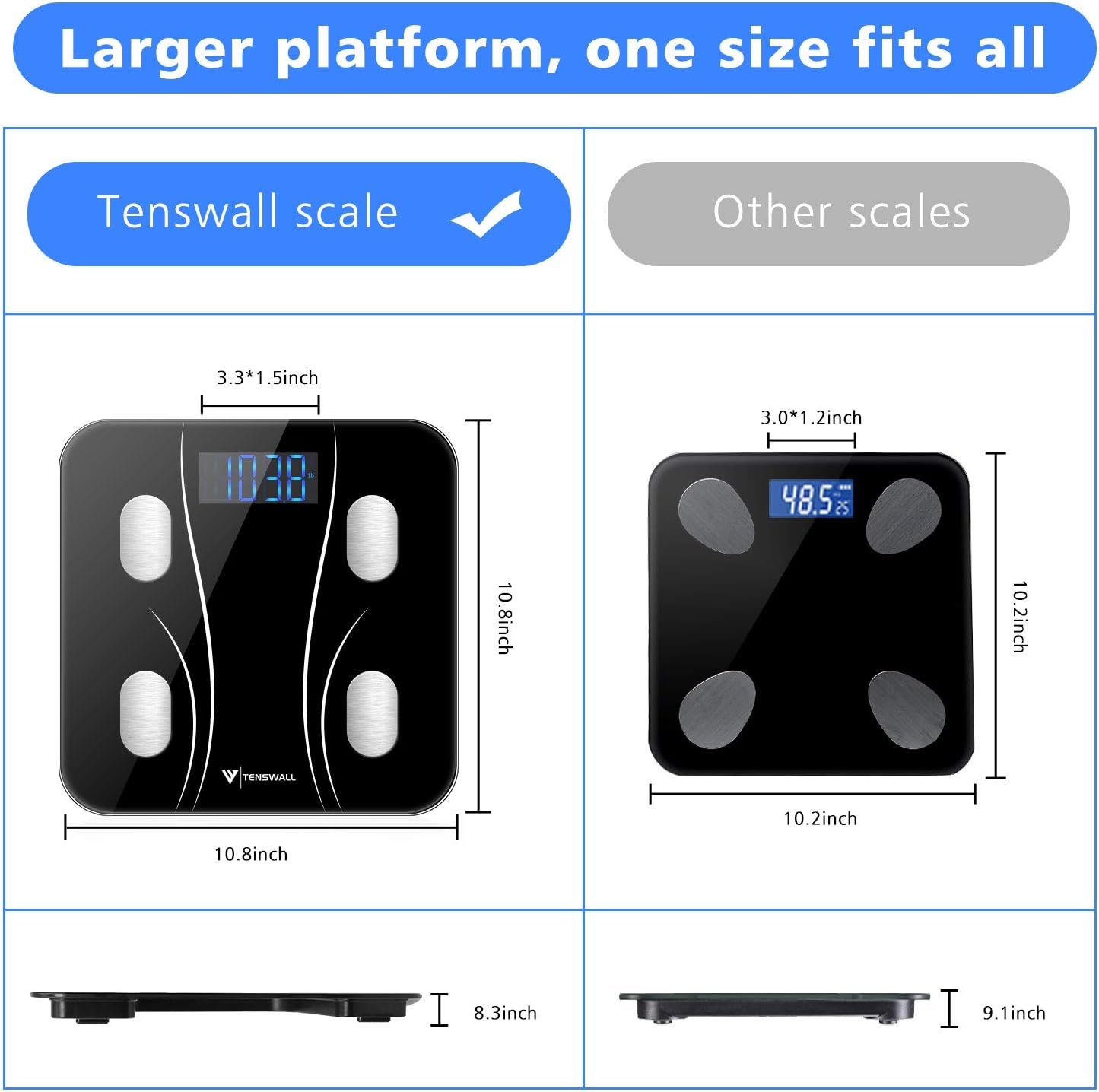 Body Weight Scale, Digital Bathroom Scale Body Composition Monitor Health Analyzer with Smartphone App for Body Weight, Body Fat, Water, BMI, BMR, Muscle Mass 396 lbs: Health & Personal Care