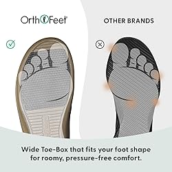 Orthofeet Women's Orthopedic Camel Leather Amalfi