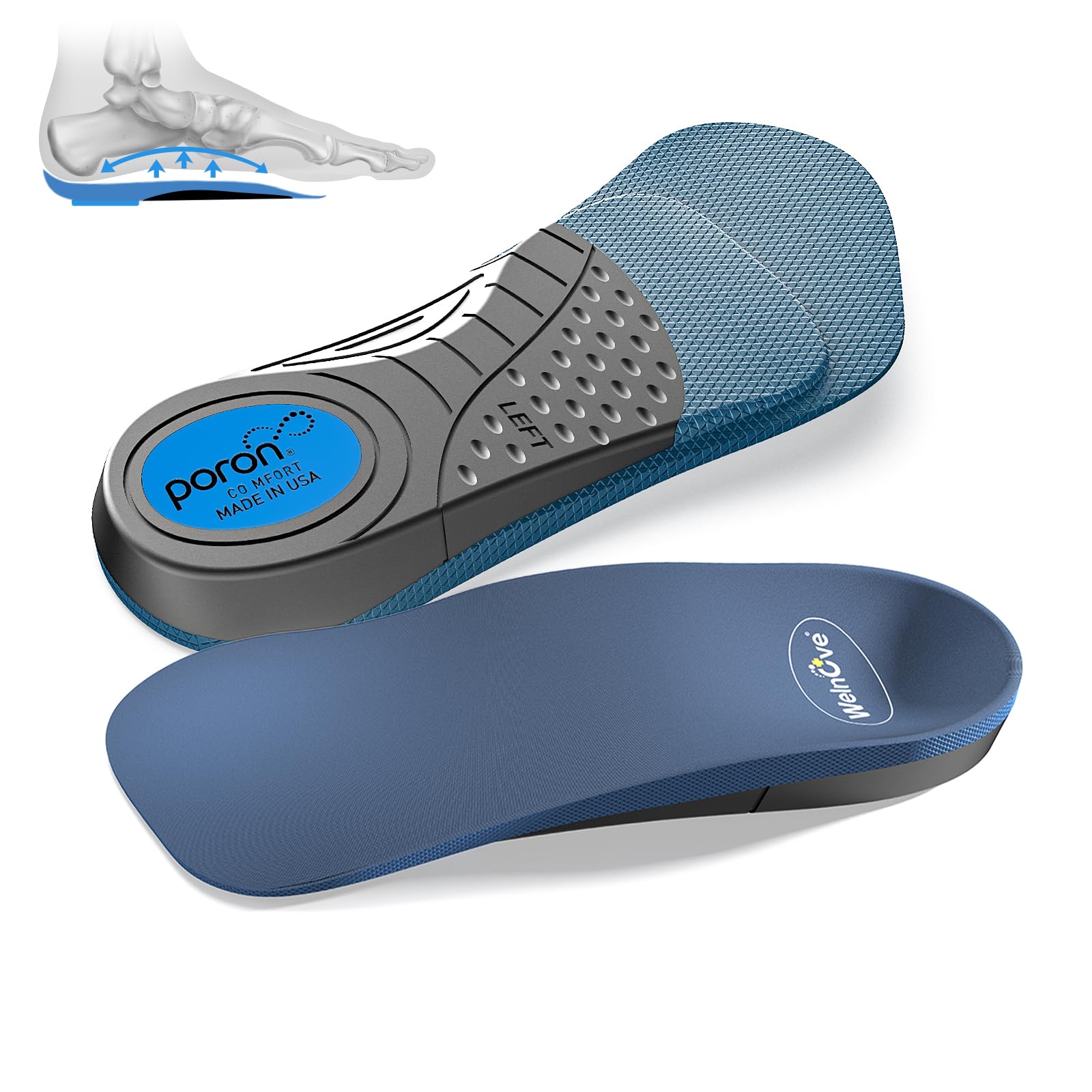 Photo 1 of Arthritis Support Insert Insoles for Men - (FSA & HSA) Welnove Reinforced Arch Orthotic Shoe Insoles for Osteoarthritis Pain in Feet, Knees, HIPS, Plantar Fasciitis - Heel Cushion Inserts,Small