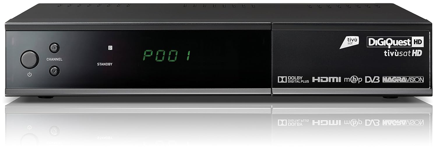 Формат dvb. Декодер dvb-t2. telesystem ts400c-f.