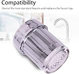 Dogxiong Temp Sensitive LED Water Faucet Light Color Changing Kitchen Bathroom view 4