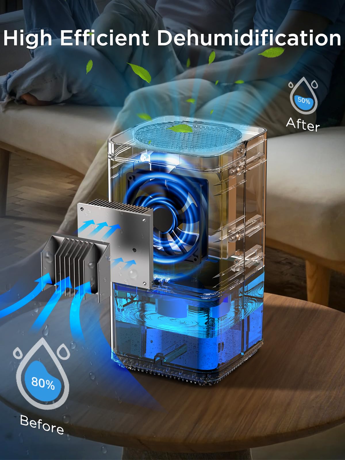 EasyAcc® 1200ml Electric Dehumidifier with Ultra Quiet & Auto Shut off 7 Colorful LED Portable Mini Dehumidifier for Wardrobe, Bathroom, Closet, RV, Bedroom, Garage - White