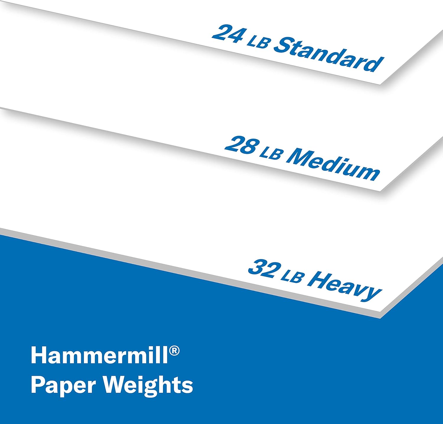 Hammermill Printer Paper, Premium Laser Print 24 lb, 8.5 x 11-5 Ream (2, 500 Sheets) - 98 Bright, Made in the USA, 104640C : Laser Printer Paper : Office Products